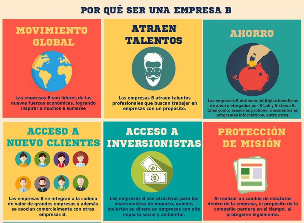 empresas-b-90134